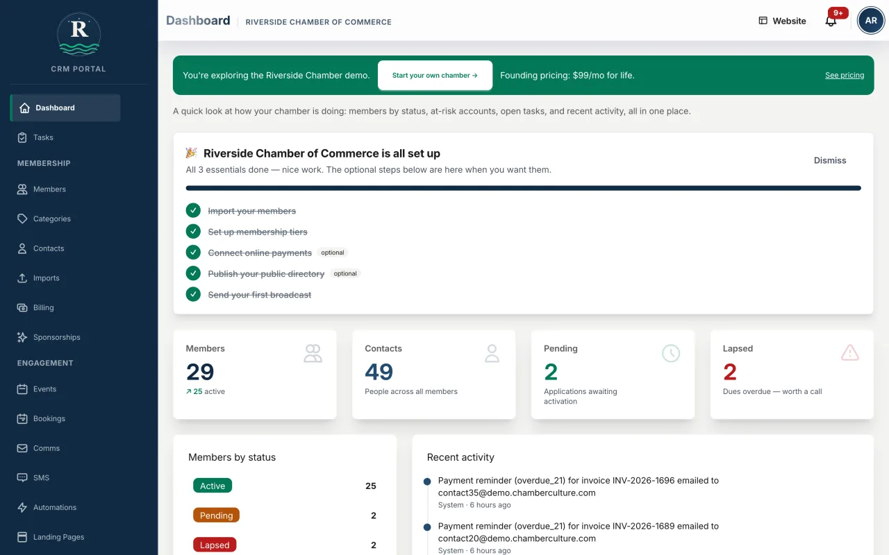 A chamber CRM should make the first month of work visible, not mysterious.