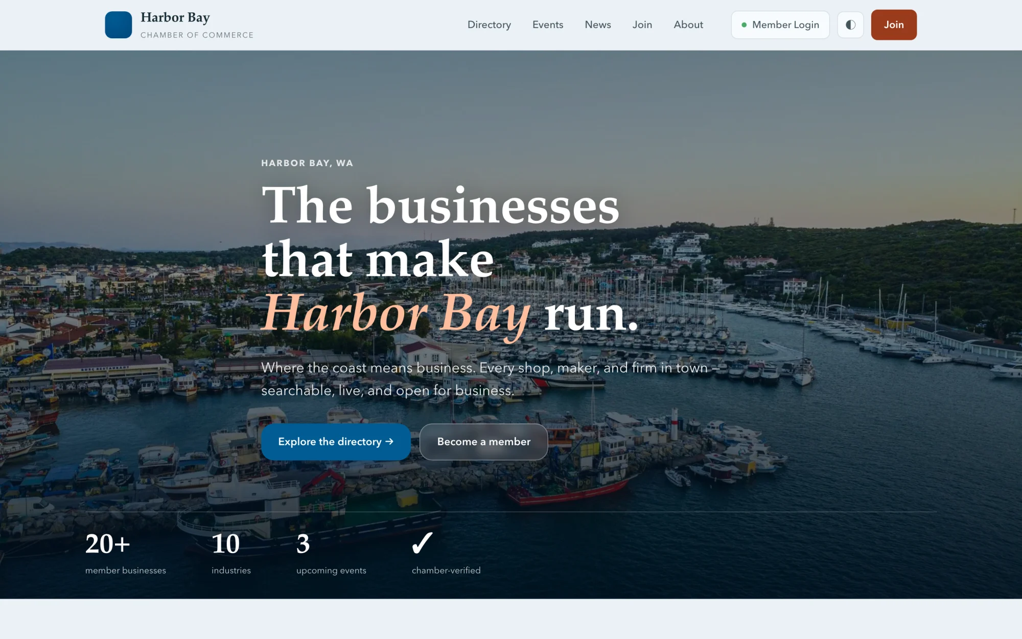 A live Chamber Culture member website — the Harbor Bay Chamber of Commerce homepage