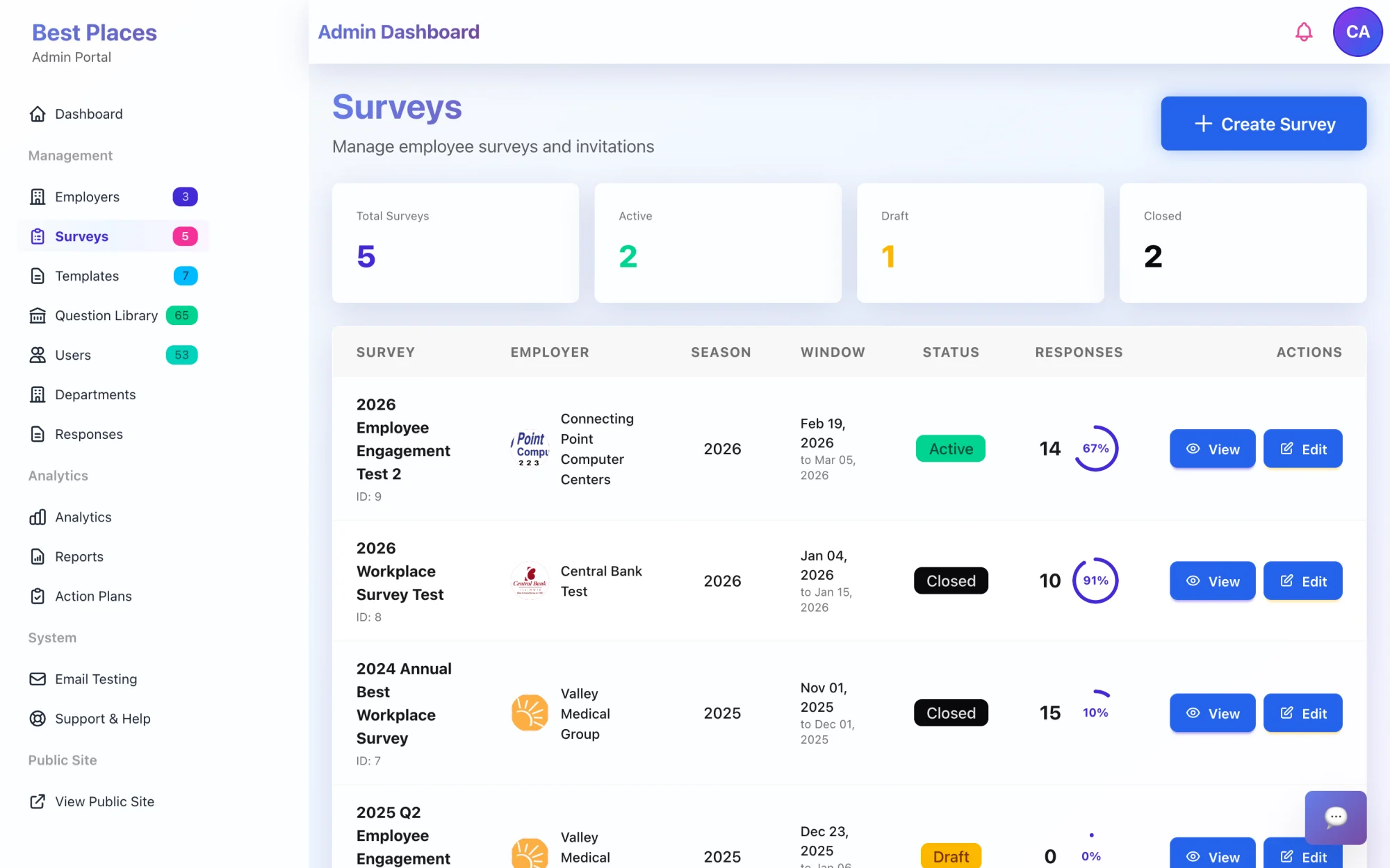 Survey management across employers